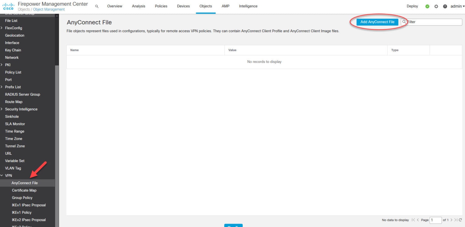 anyconnect vpn subnet anyconnect vpn subnet