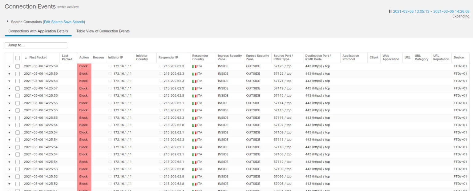 Using the Firepower geolocation | Blue Network Security